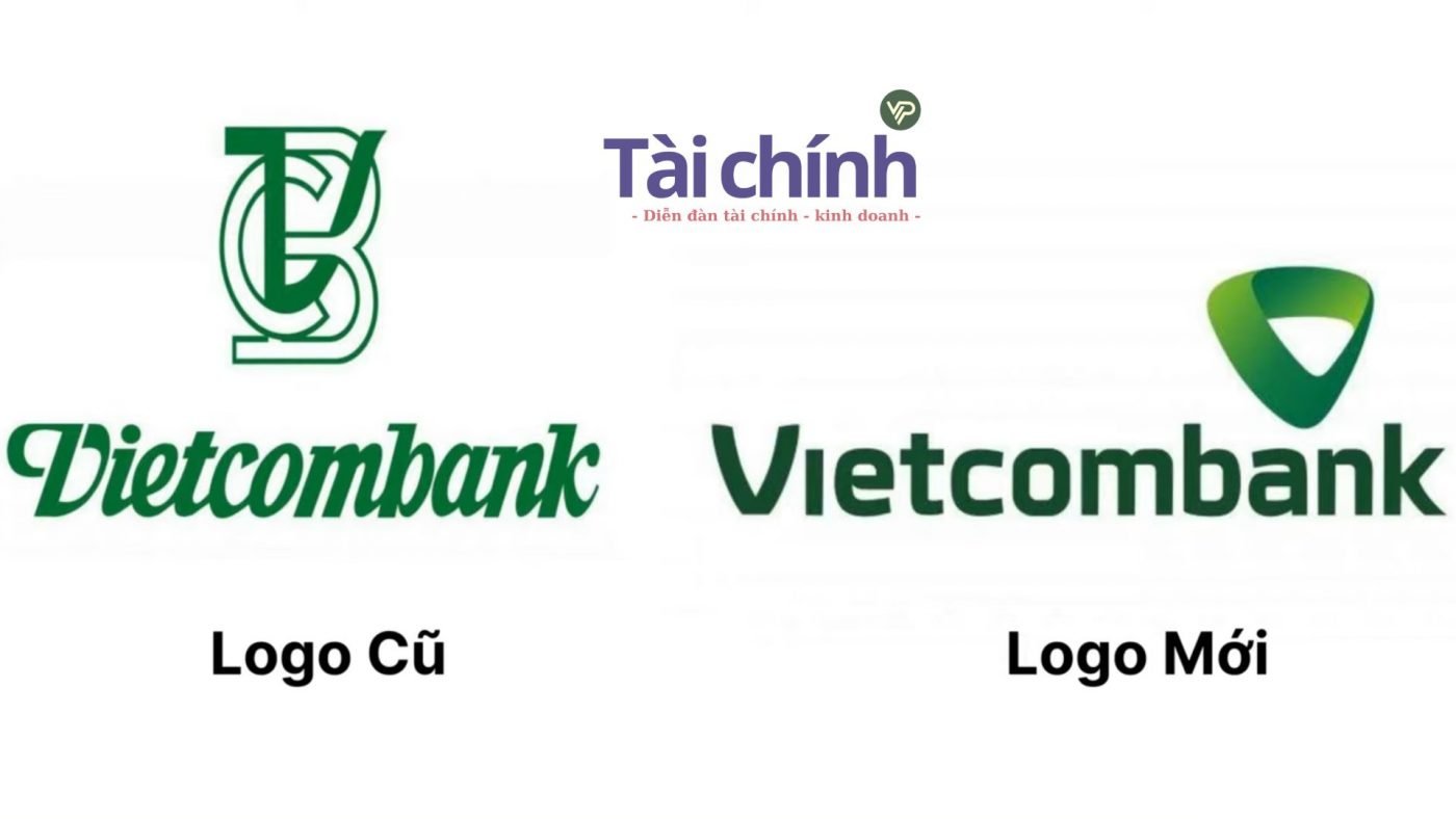 Logo Ngân Hàng Vietcombank