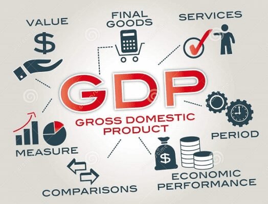 Ý nghĩa của GDP