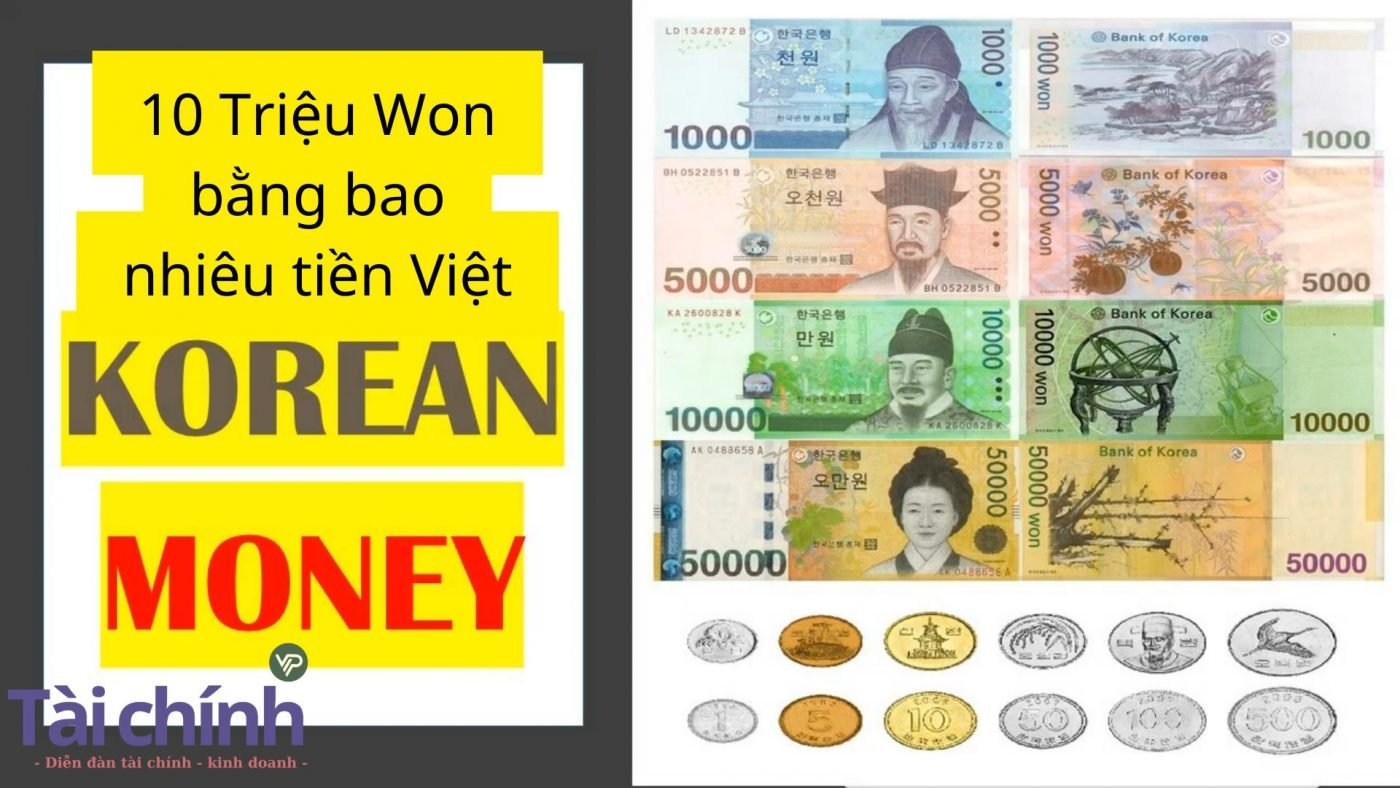 10 Triệu Won bằng bao nhiêu tiền Việt