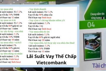Lãi Suất Vay Thế Chấp Ngân Hàng Vietcombank