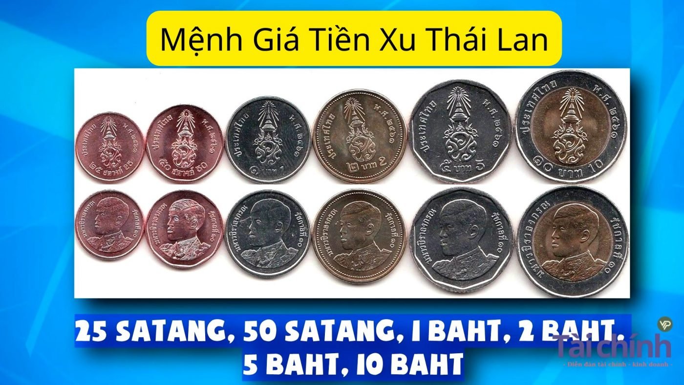 Mệnh Giá Tiền Xu Thái Lan