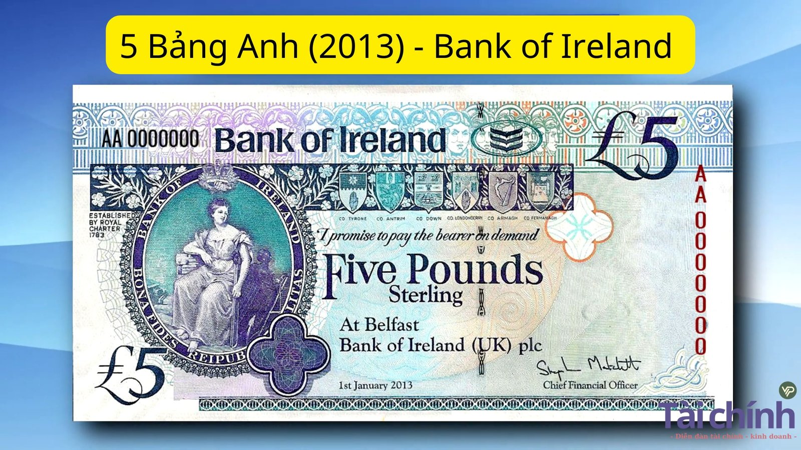 5 Bảng Anh (2013) - Bank of Ireland