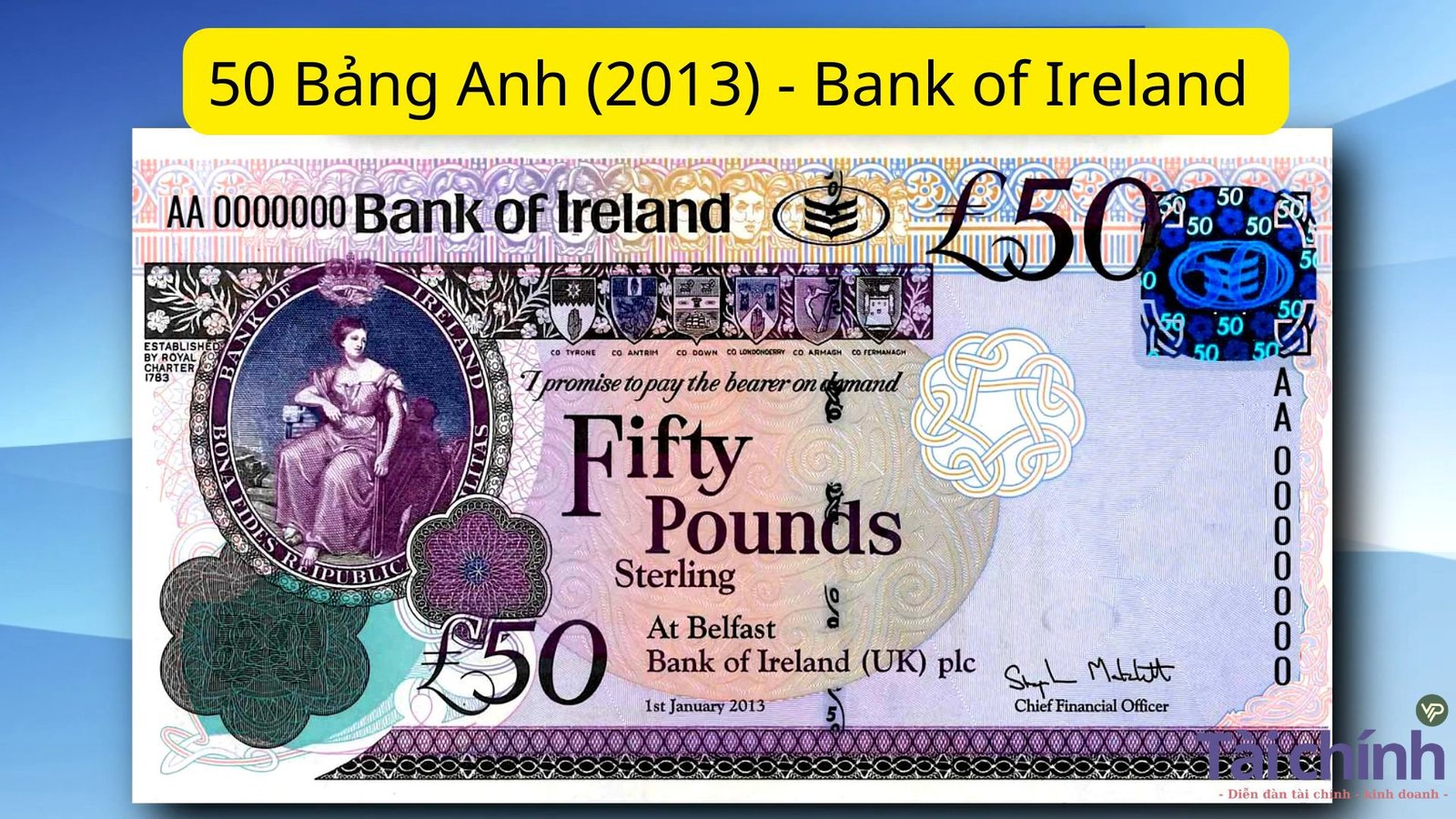 50 Bảng Anh (2013) - Bank of Ireland