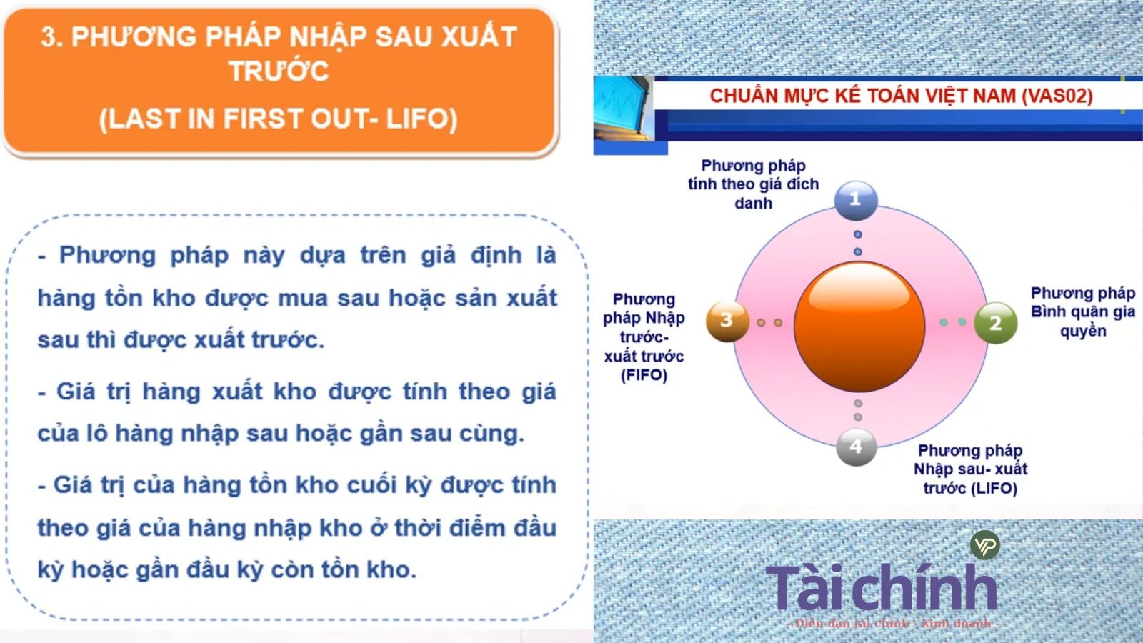 Lifo Là Gì Phương Pháp Lifo Có Ưu Nhược Điểm Như Thế Nào