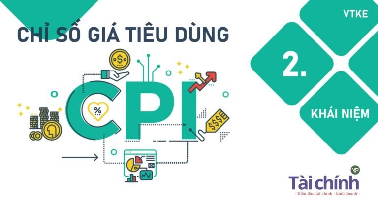 Khái niệm chỉ số giá tiêu dùng CPI