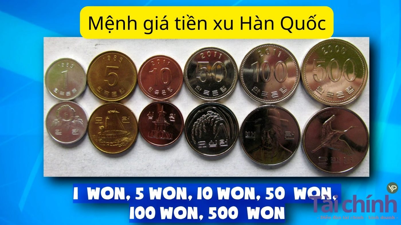 Mệnh giá Tiền Xu Hàn Quốc