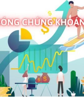luot-song-chung-khoan-la-gi