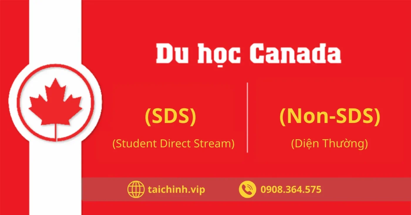 Chứng minh tài chính du học Canada diện SDS có gì khác biệt?