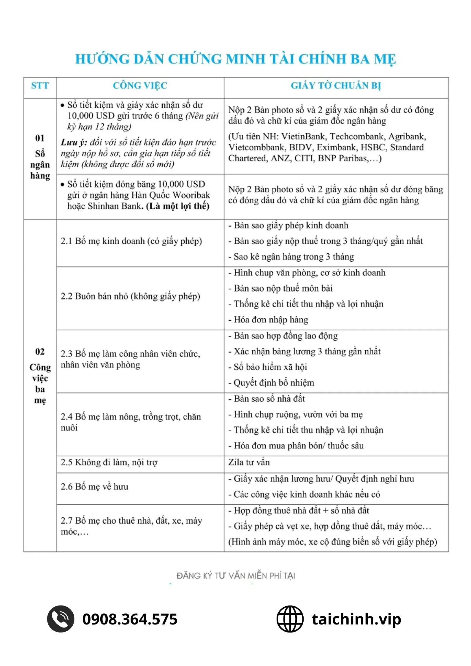 chung minh tai chinh tai chinh du hoc han quoc taichinhvip